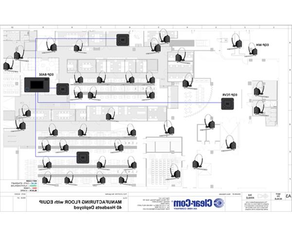 Manufacturing Floor with EQUIP – 40 Headsets Deployed